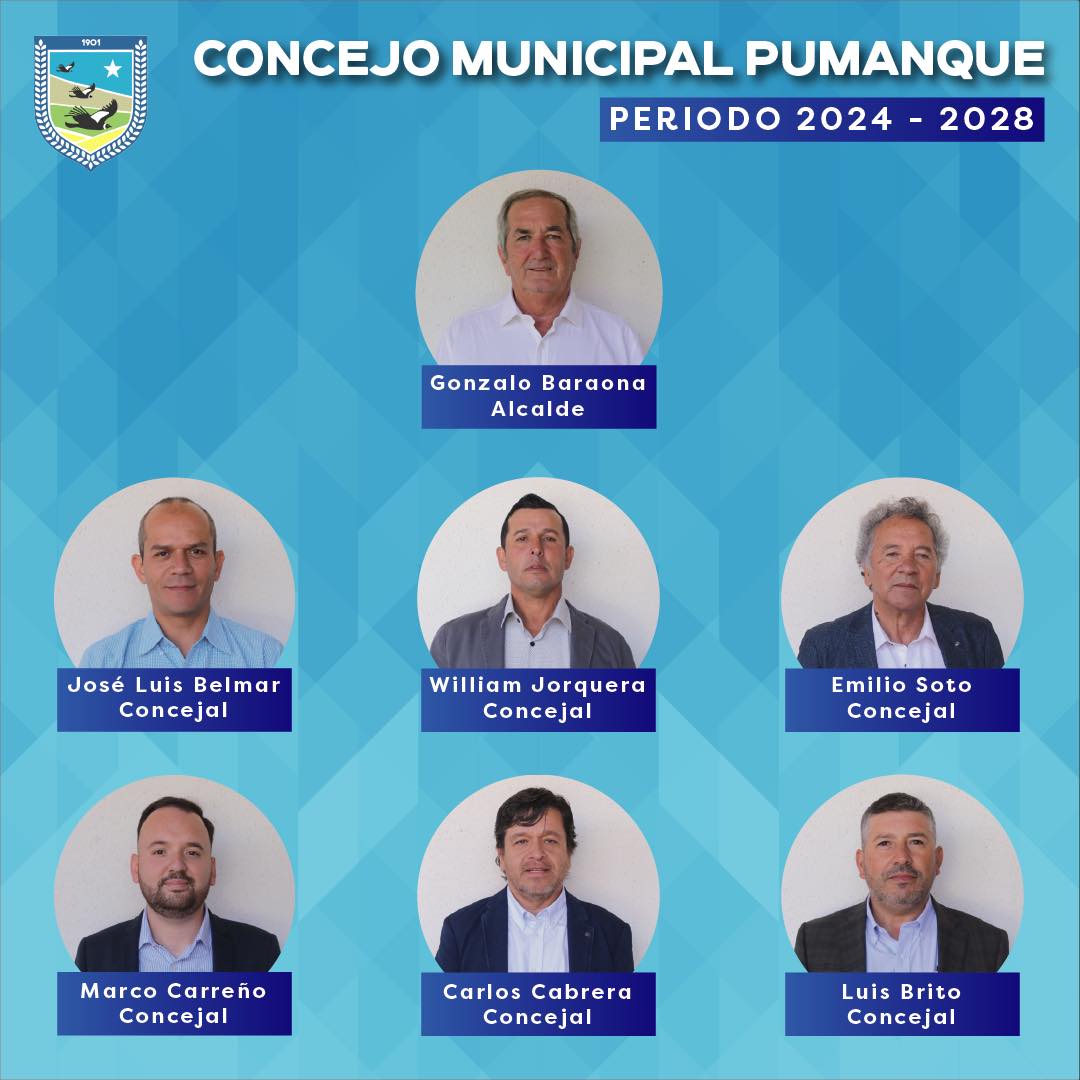 Lee más sobre el artículo HONORABLE CONCEJO MUNICIPAL PERÍODO 2024 – 2028